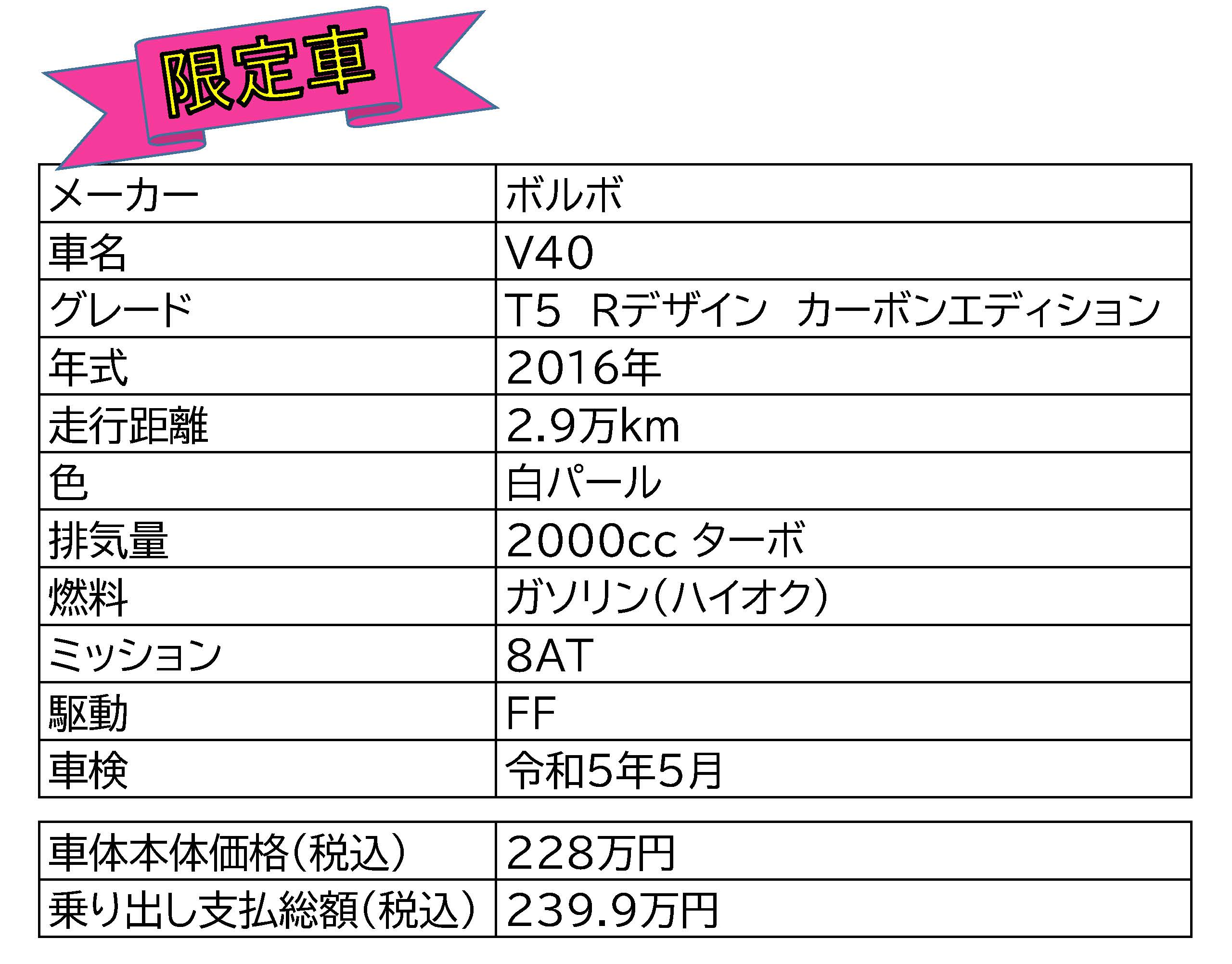 ボルボ限定詳細２.jpg